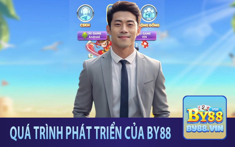 Sự phát triển và vượt qua khó khăn